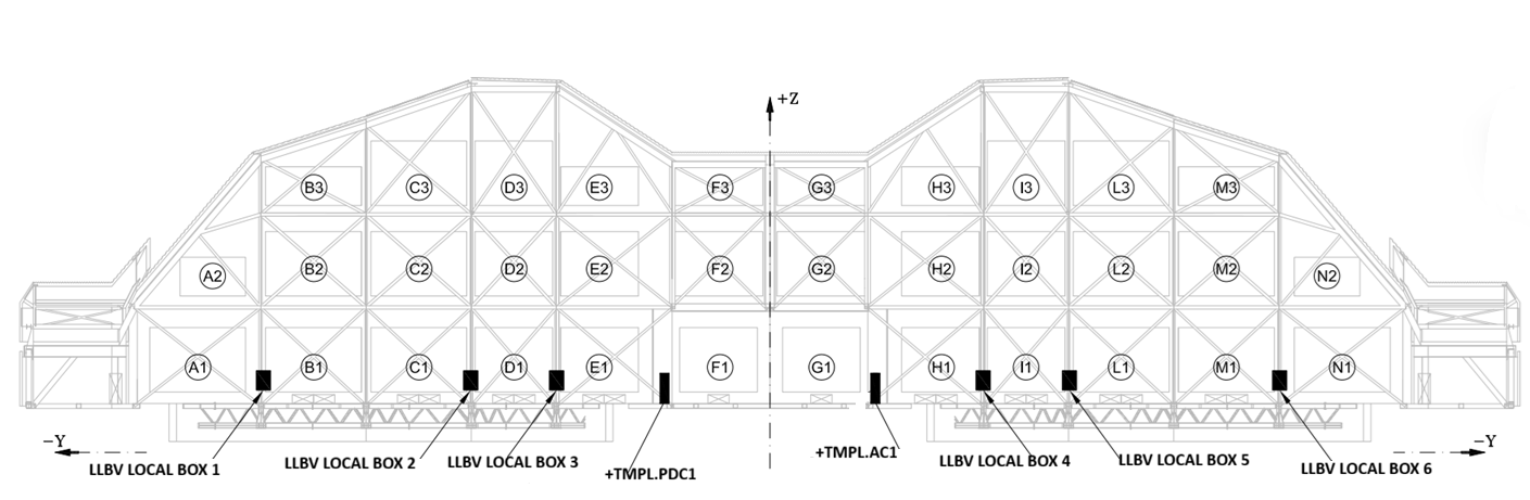 _images/cabinet_and_local_box_locations.png